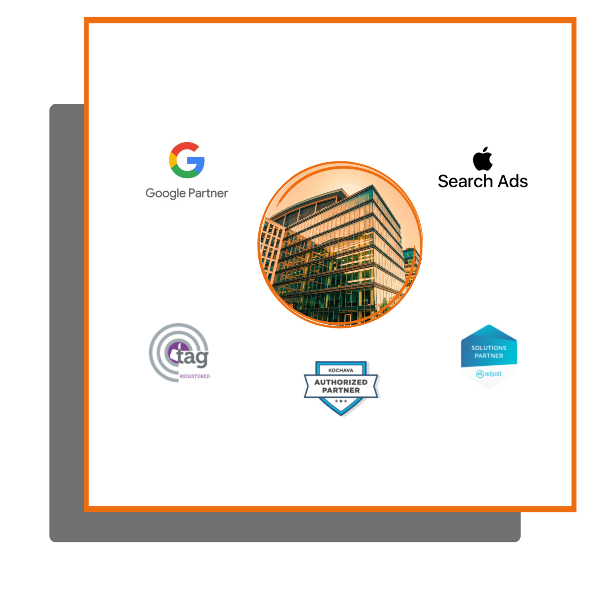 Office building with Google Partner, Apple Search Ads, and Kochava Partner shields